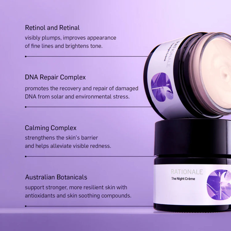 RATIONALE The Anti-Ageing Trio