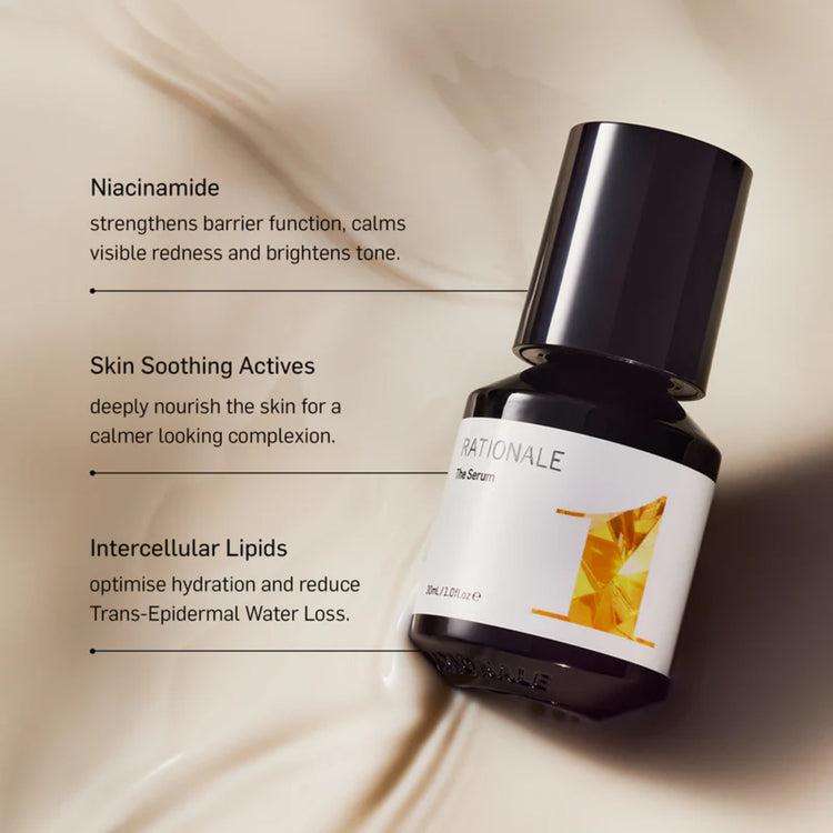 RATIONALE The Anti-Ageing Trio