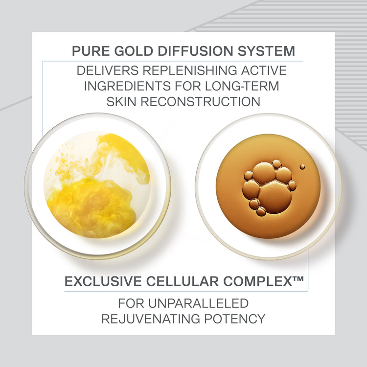 Pure Gold Radiance Nocturnal Balm 60ml